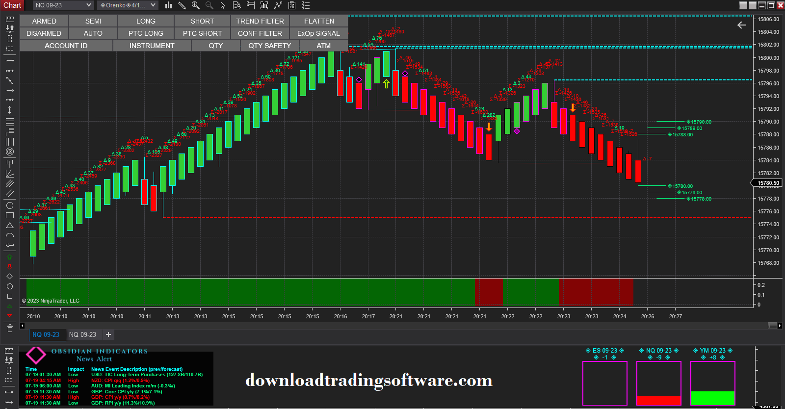 Obsidian Indicators Crack For NinjaTrader 8